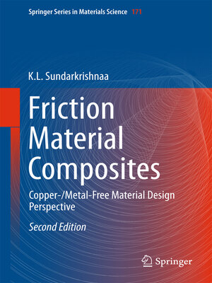 cover image of Friction Material Composites